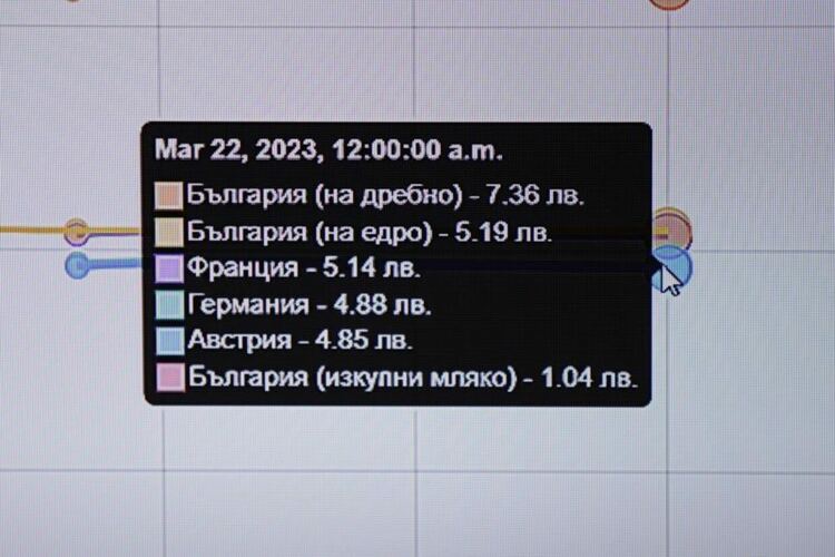 Сн.: БГНЕС/ФИЛИП СТАНЧЕВ
