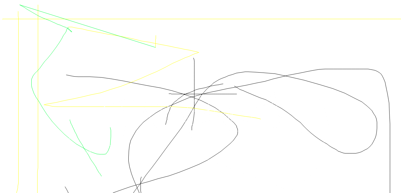 test obqva